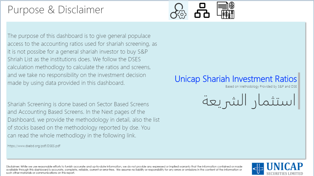Unicap_Shariah_Dashboard.png